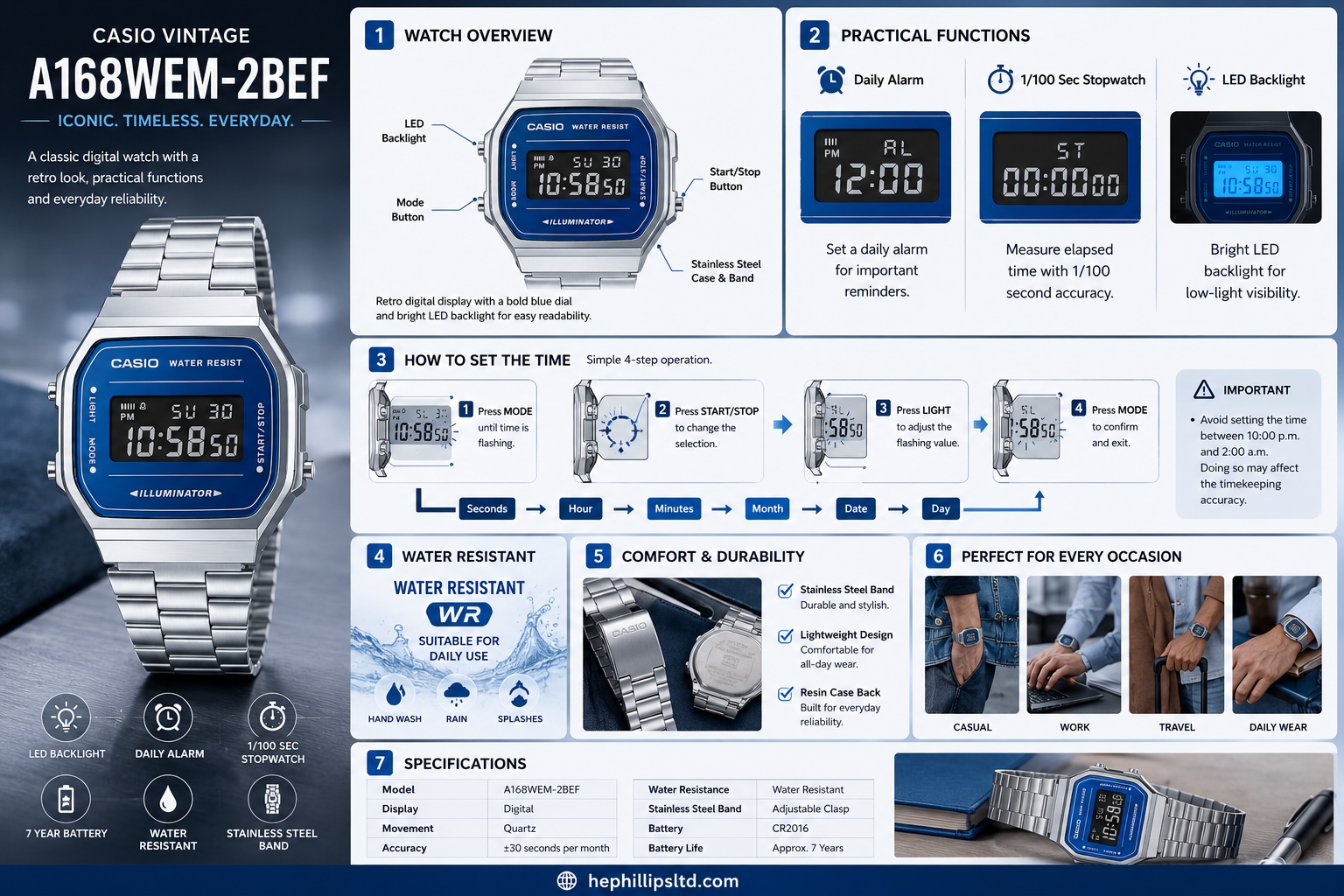 Casio Vintage A168WEM-2BEF Operation Guide Diagram