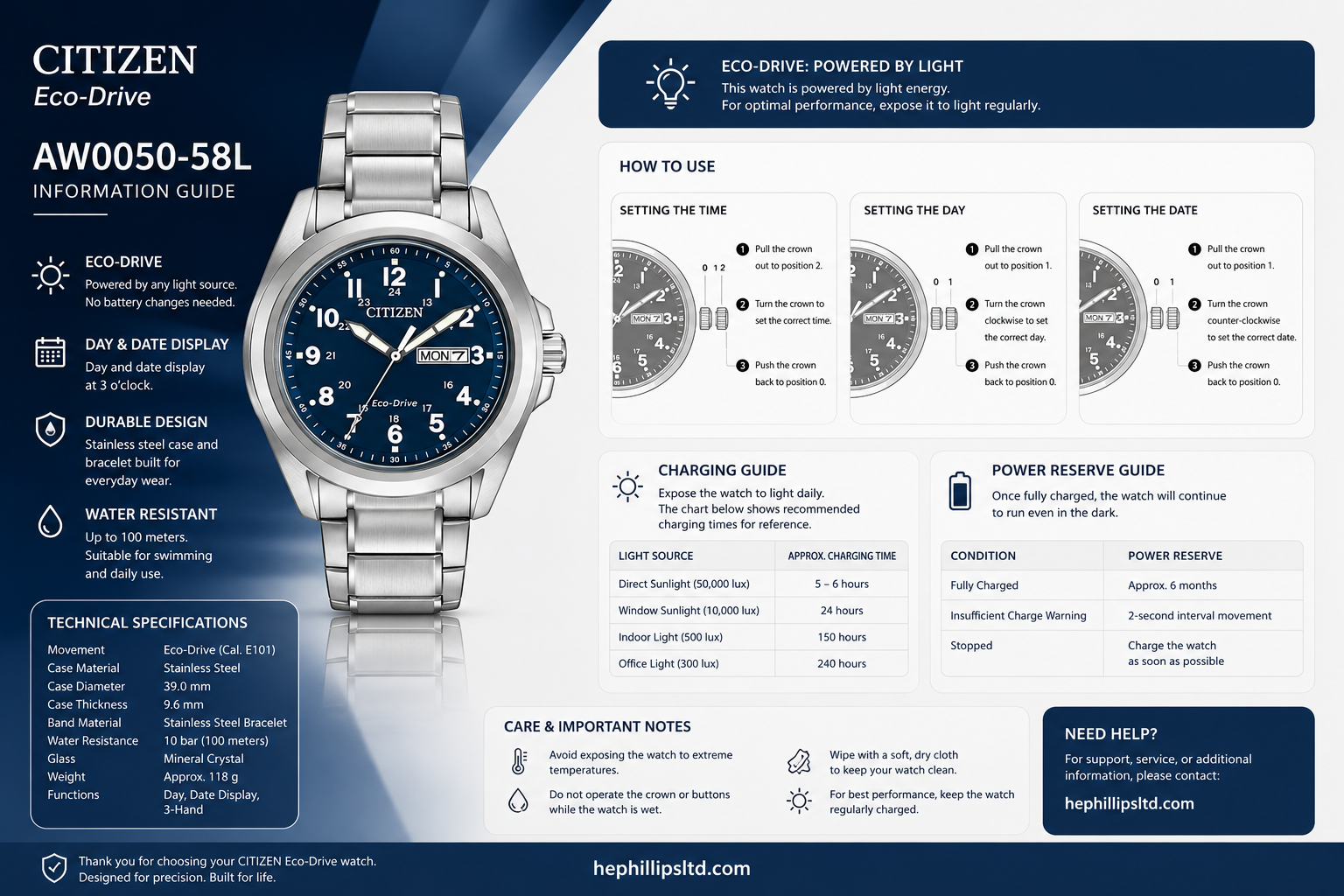 Citizen AW0050-58L Operation Guide Diagram