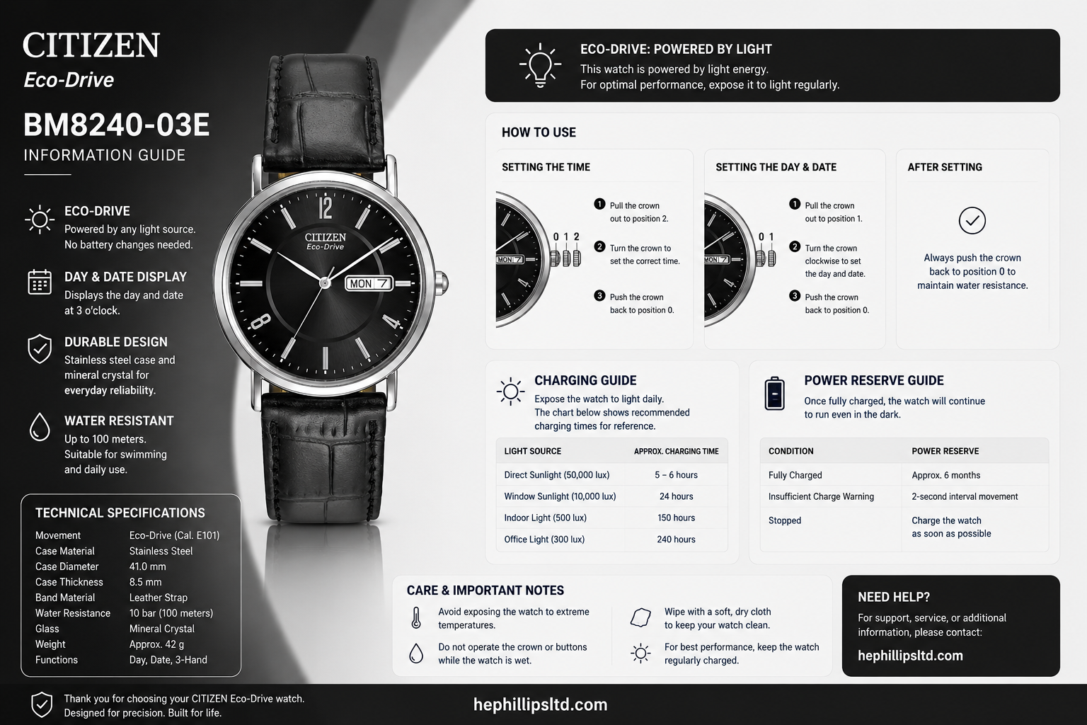 Citizen BM8240-03E Operation Guide Diagram