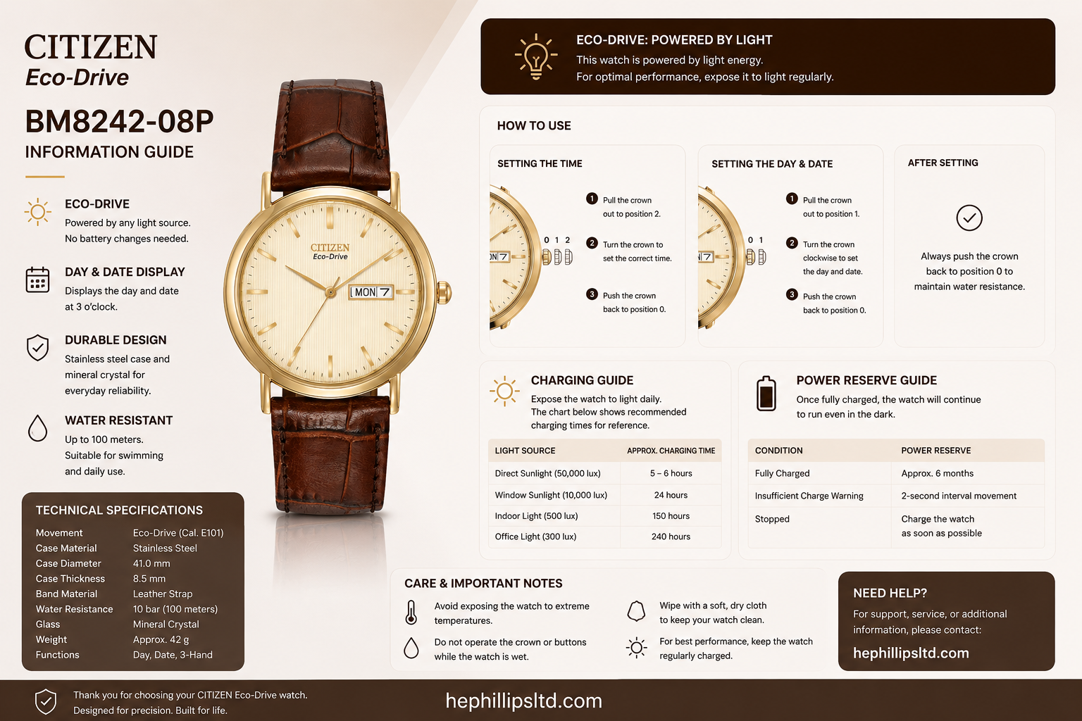 Citizen BM8242-08P Operation Guide Diagram