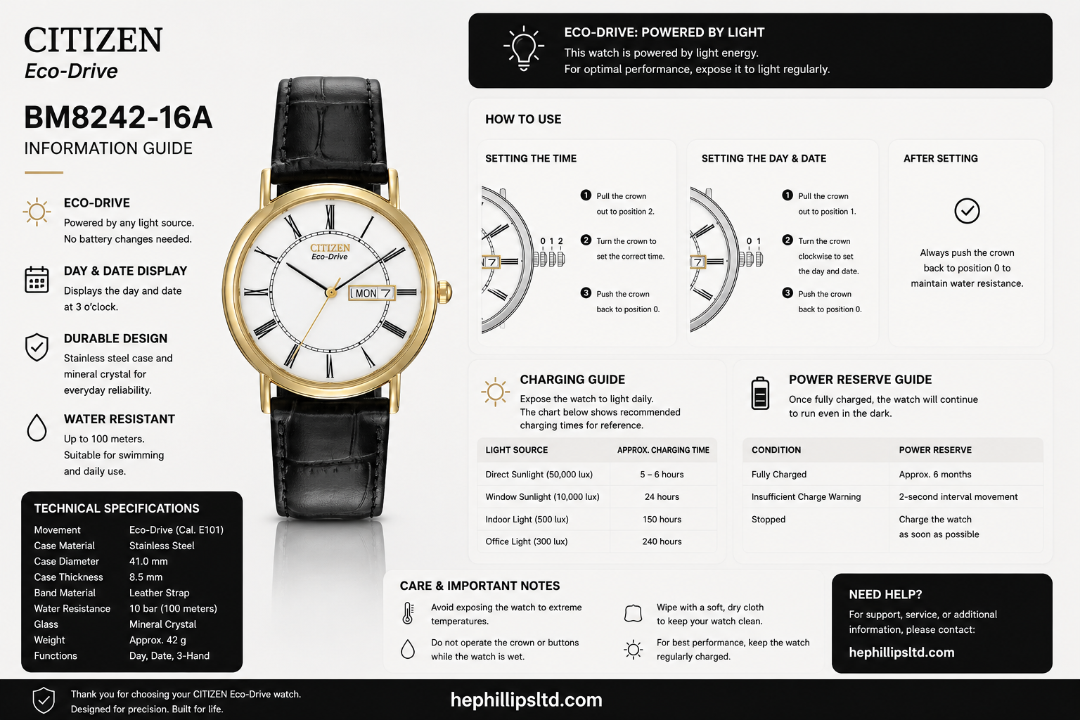 Citizen BM8242-16A Operation Guide Diagram