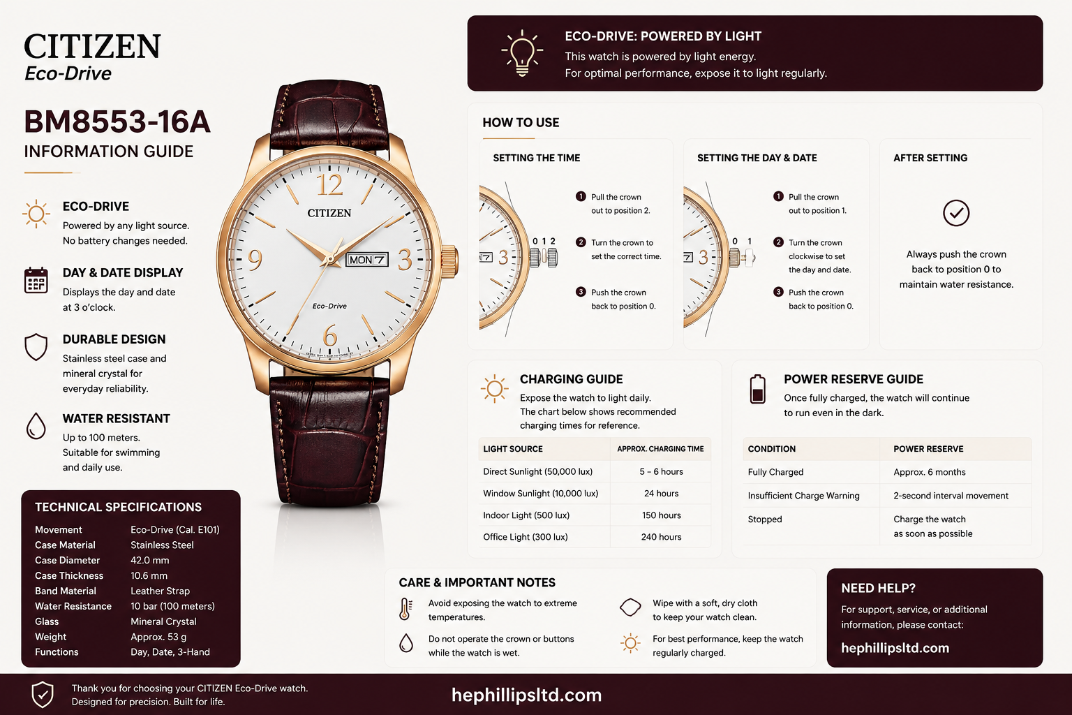 Citizen BM8553-16A Operation Guide Diagram