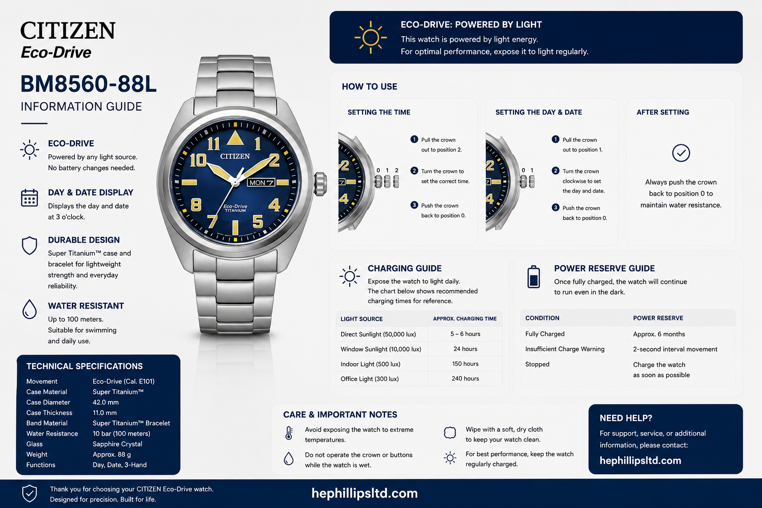 Citizen BM8560-88L Operation Guide Diagram