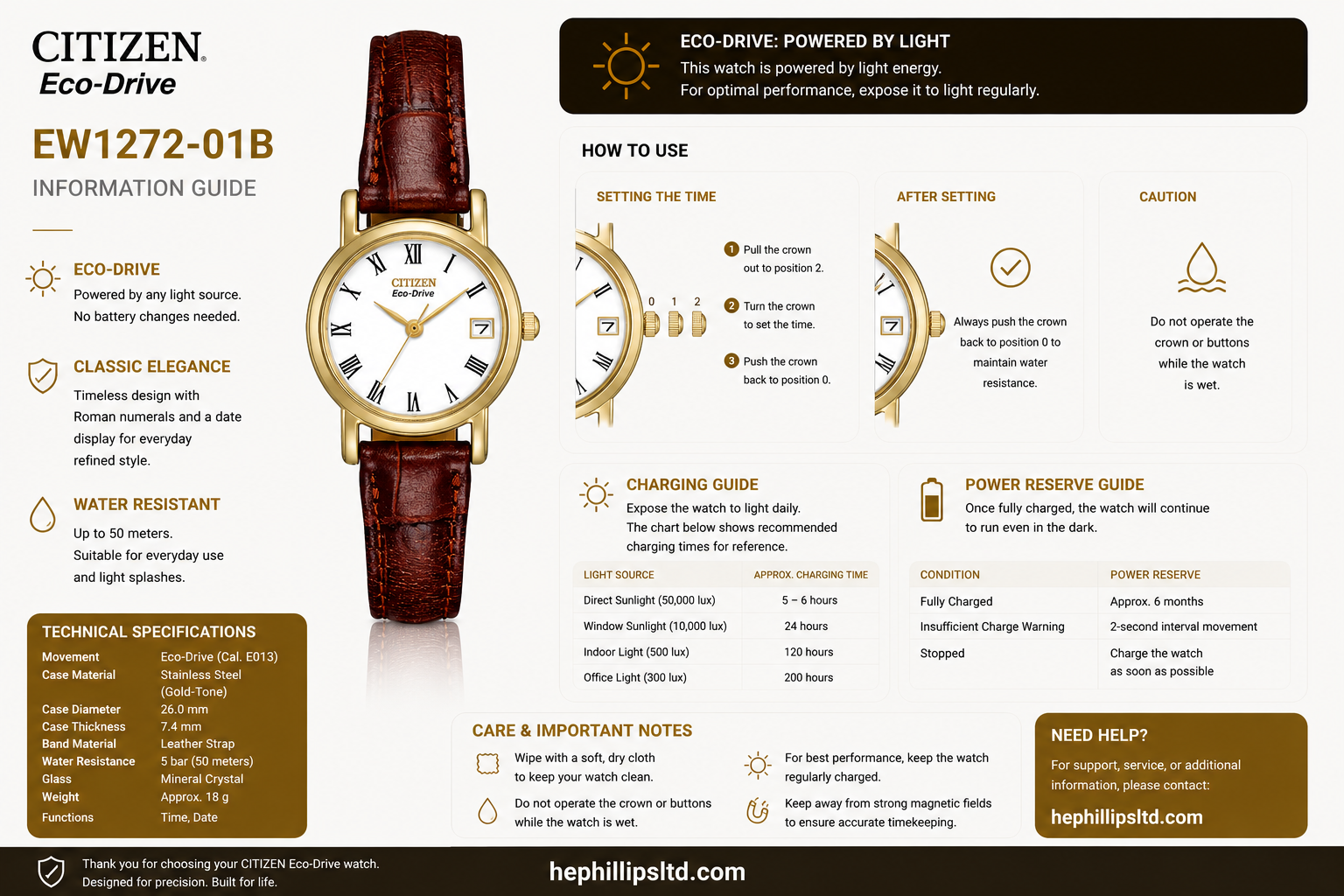 Citizen EW1272-01B Operation Guide Diagram