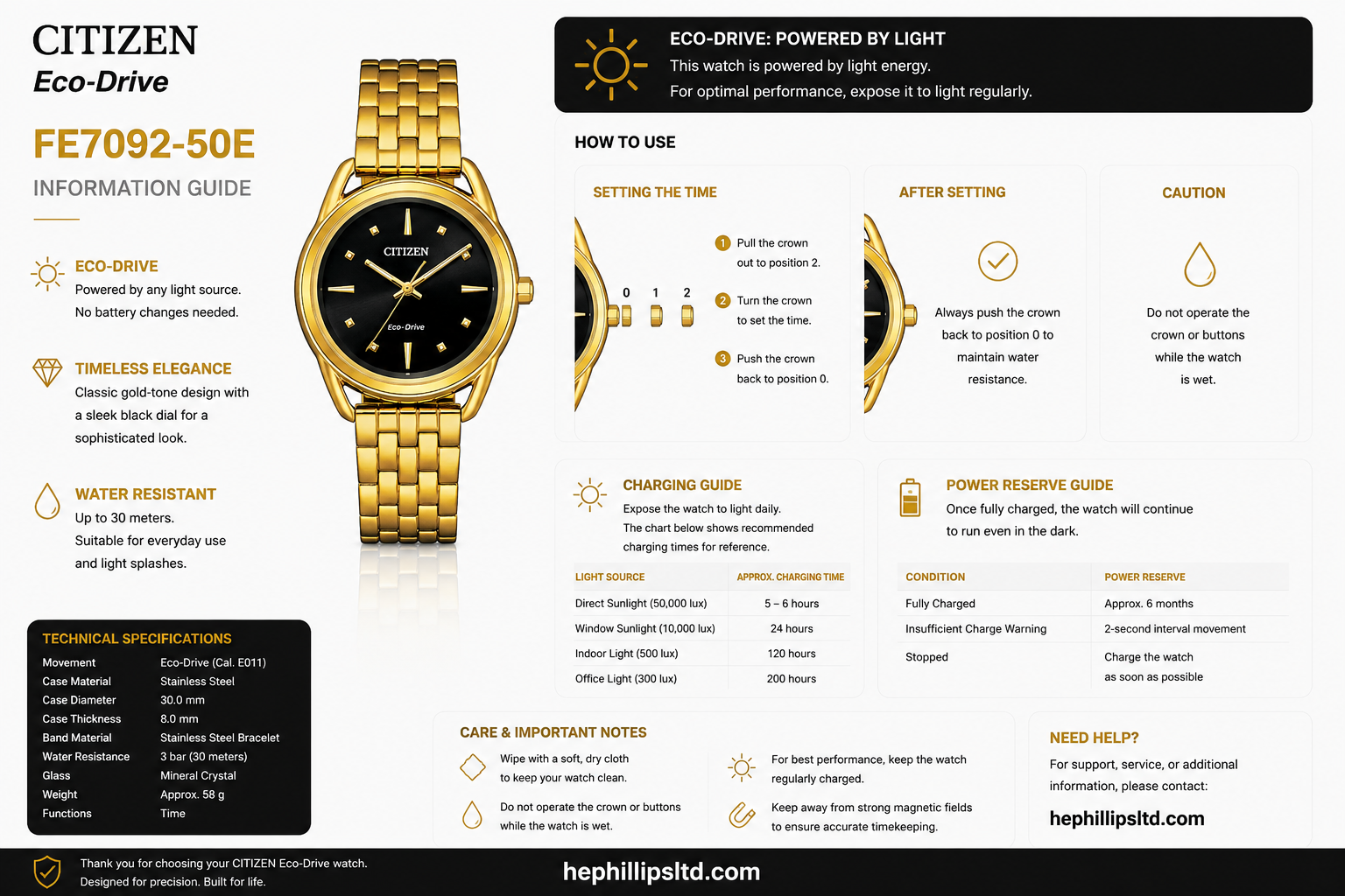 Citizen FE7092-50E Operation Guide Diagram