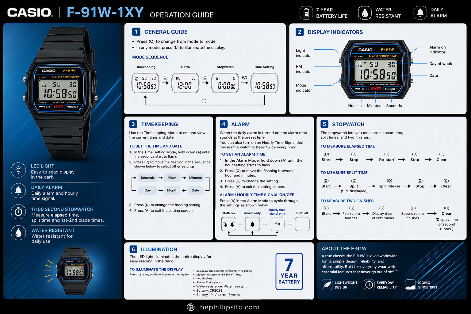 Casio F-91W-1YER Operation Guide Diagram