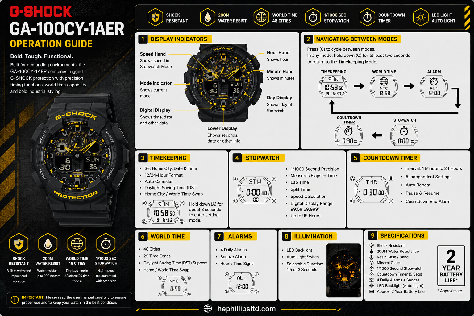 Casio GA-100CY-1AER Operation Guide Diagram