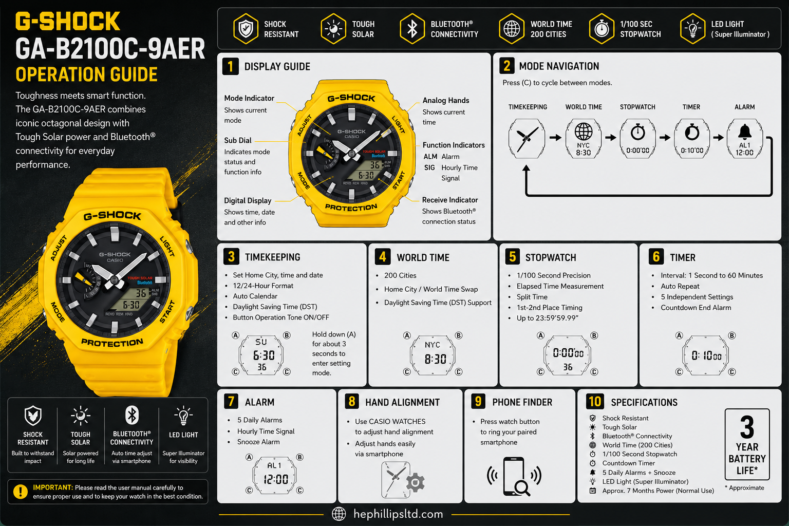 Casio GA-B2100C Operation Guide Diagram