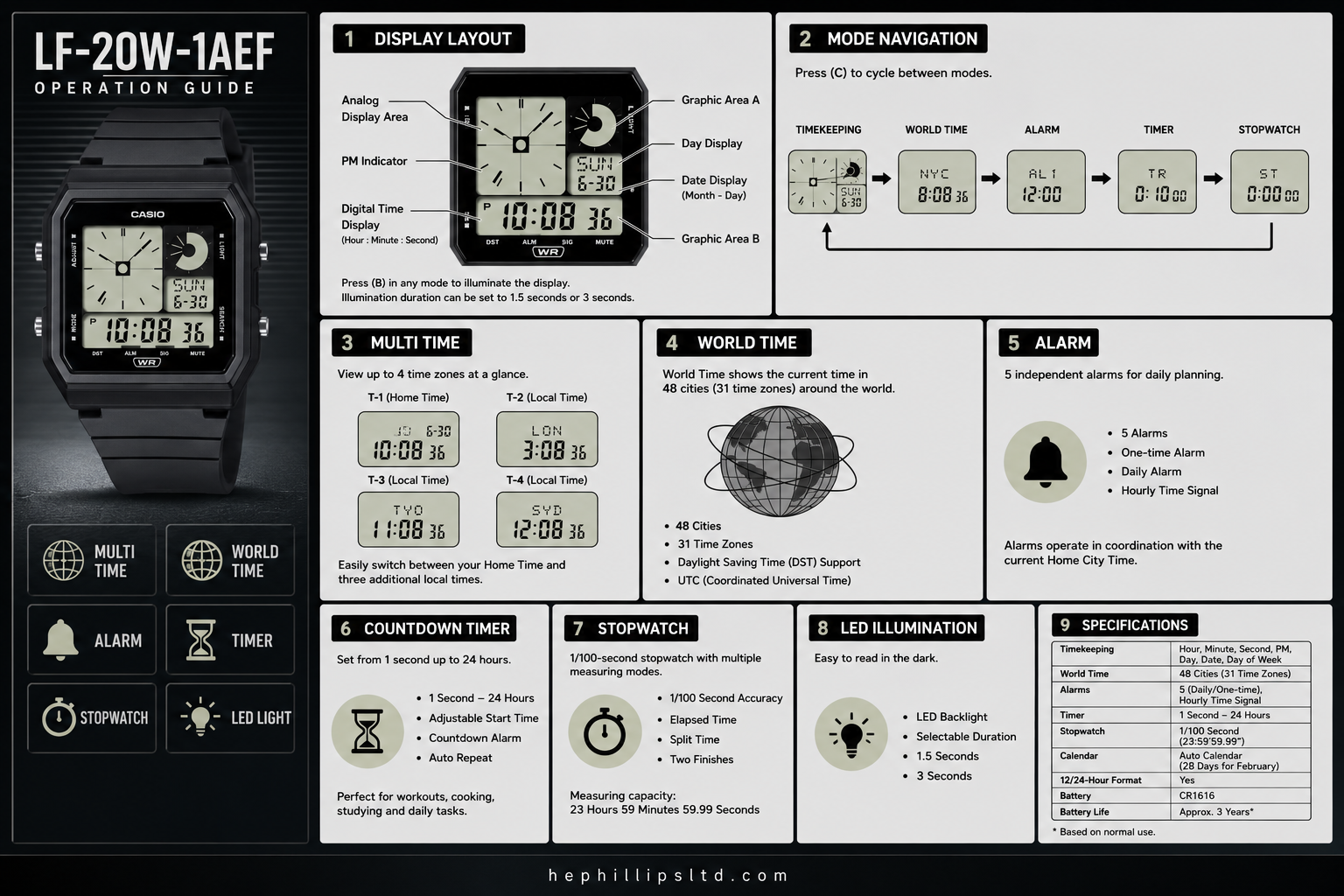 Casio LF-20W-1AEF Operation Guide Diagram