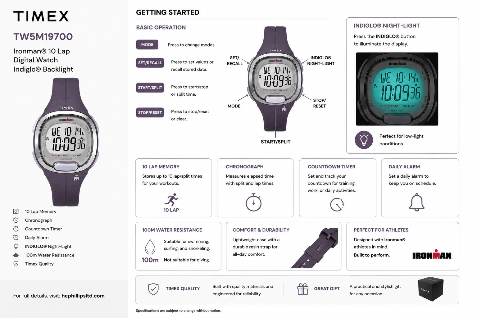Timex TW5M19700 Operation Guide Diagram