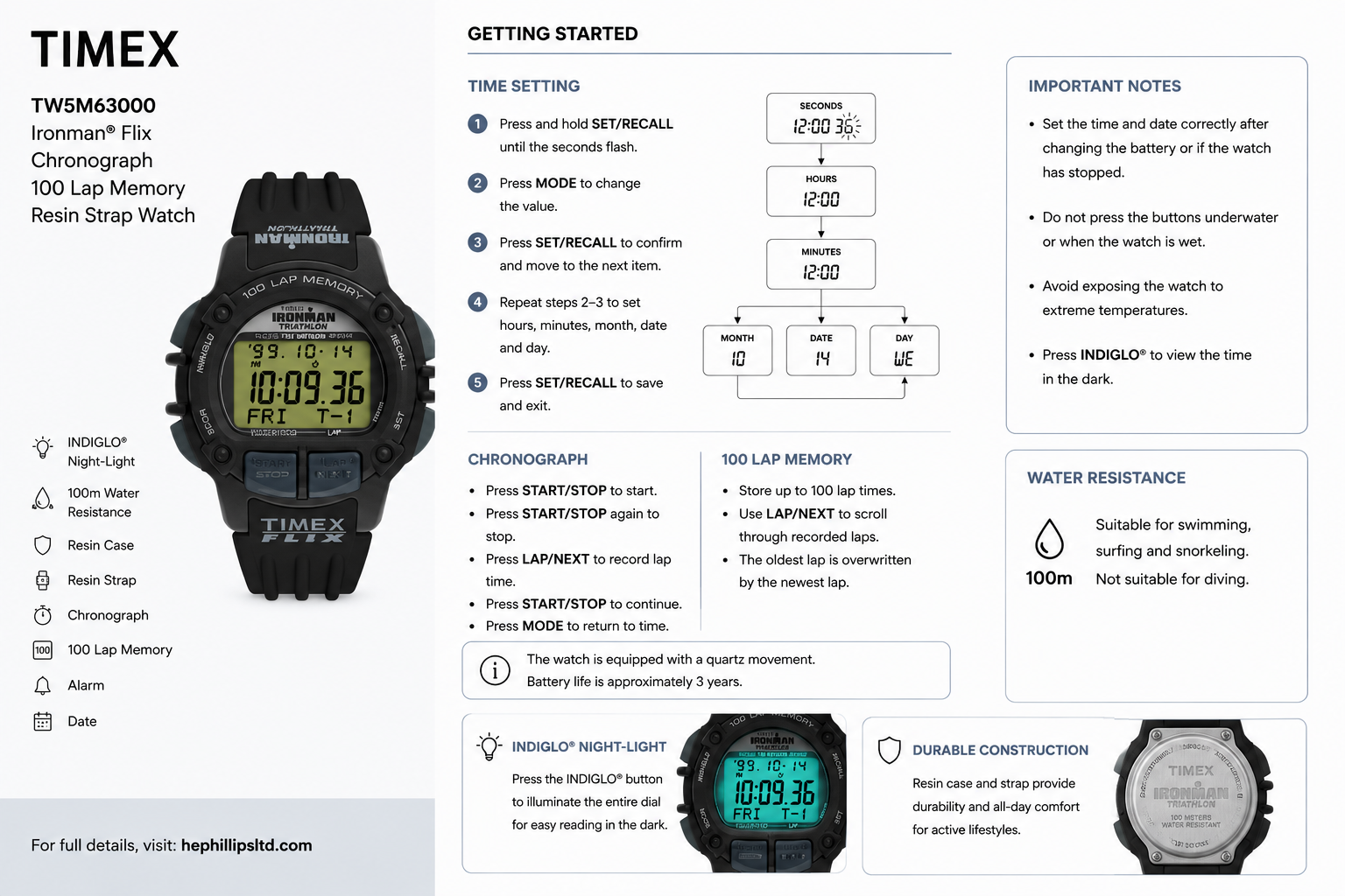 Timex TW5M63000 Operation Guide Diagram