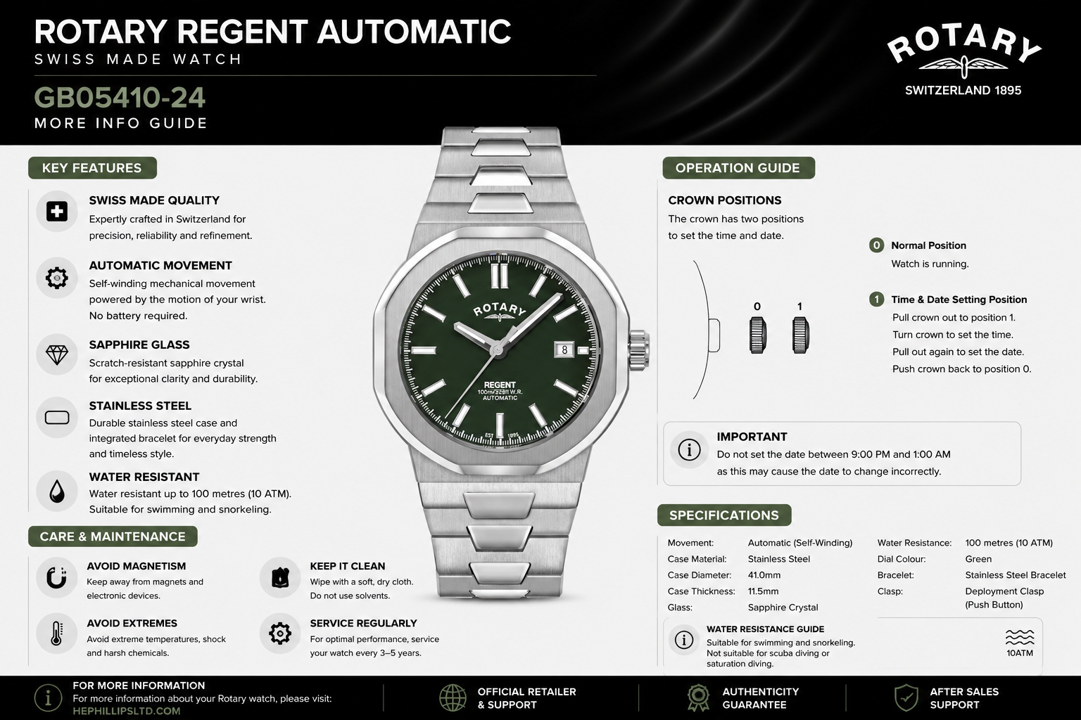 Rotary GB05410-24 Operation Guide Diagram
