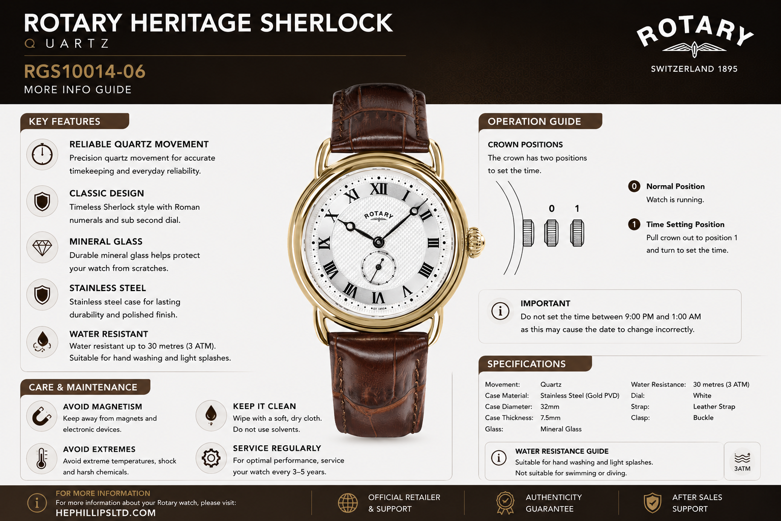 Rotary Heritage Sherlock RGS10014-06 Operation Guide Diagram